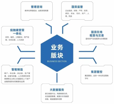 深耕數(shù)智服務 賦能企業(yè)發(fā)展——貴陽思普信息技術(shù)的創(chuàng)新驅(qū)動之路
