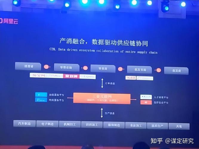服務(wù)核心三件事 國研政情&middot;經(jīng)信研究
